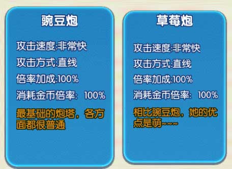 水果猎手公益服新手炮台怎么选择-新手炮台选择攻略