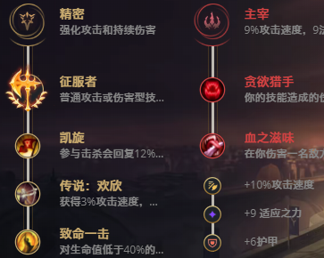 LOL11.12疾风剑豪亚索怎么玩-11.12版本亚索中单上分攻略