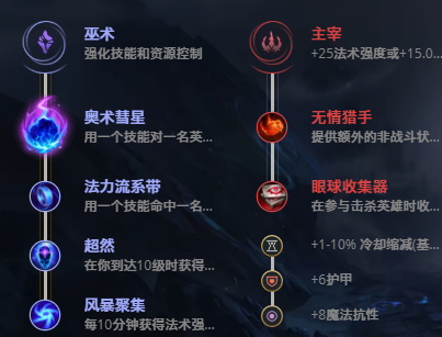 LOL11.10虚空先知玛尔扎哈怎么玩-玛尔扎哈玩法攻略