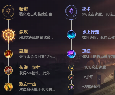 LOL11.11巨魔之王特朗德尔怎么玩-11.11巨魔特朗德尔玩法攻略