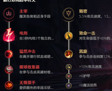 LOL11.11皮城执法官蔚怎么玩-11.11蔚打法教学