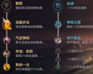 LOL11.11英勇投弹手库奇怎么玩-11.11库奇玩法教学