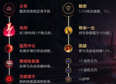 LOL11.11不祥之刃卡特琳娜怎么玩-卡特琳娜玩法攻略