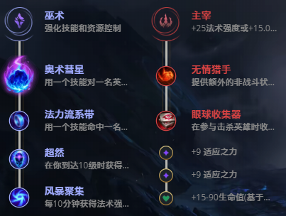 LOL11.11爆破鬼才吉格斯怎么玩-11.11爆破鬼才吉格斯玩法攻略