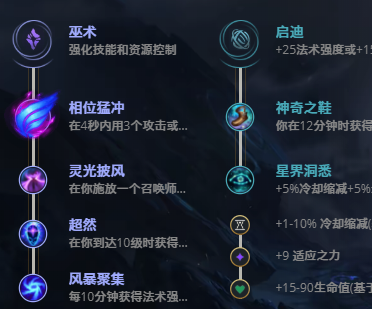 LOL11.12猩红收割者弗拉基米尔怎么玩-11.12吸血鬼玩法攻略