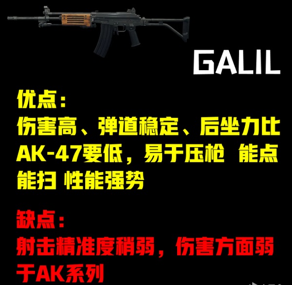 CFHD中新手适合用哪些武器-新手武器步枪Galil推荐