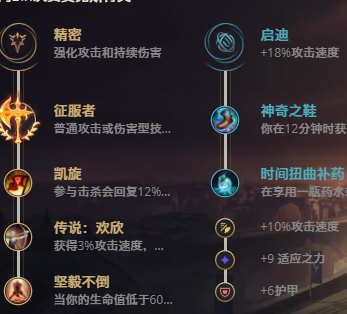 LOL11.13武器大师贾克斯怎么玩-11.13版本武器贾克斯玩法攻略