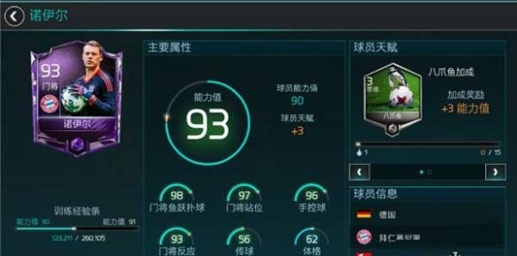 FIFA足球世界门将哪些强势-门将强度排行解析