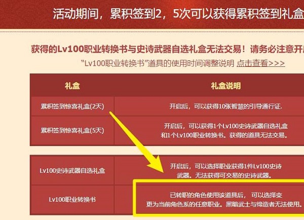 2021DNF转职书如何获得-转职书获取攻略2021