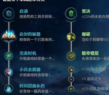 LOL11.15卡牌大师崔斯特怎么出装-11.15版本卡牌出装玩法攻略