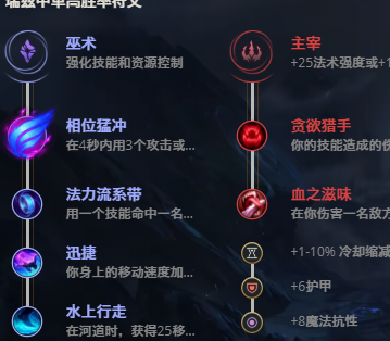 LOL11.15符文法师瑞兹怎么玩-11.15版本瑞兹玩法攻略