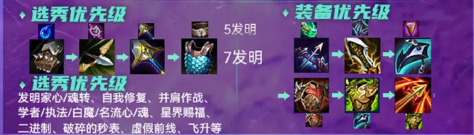金铲铲之战发明家萨勒芬妮阵容怎么玩