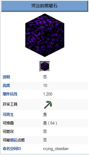 我的世界哭泣的黑曜石怎么获得