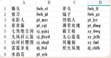 我的世界斗罗大陆生存指令有哪些