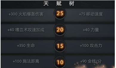 DOTA2食人魔法师怎么出装