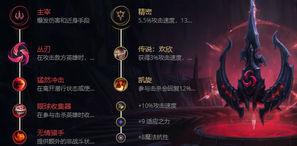 S12lol德邦总管怎么出装