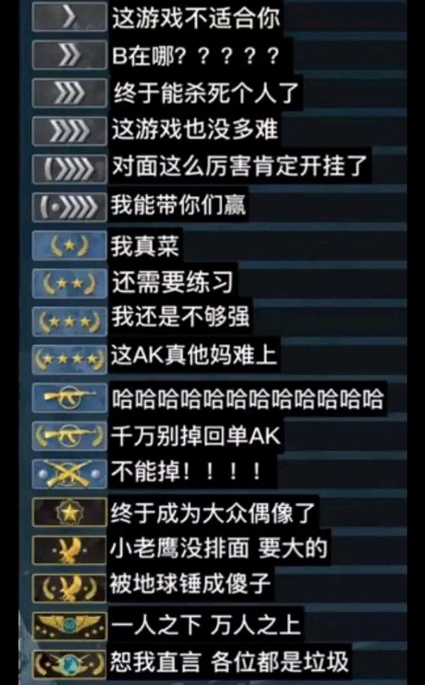 csgo黄金新星1是什么水平