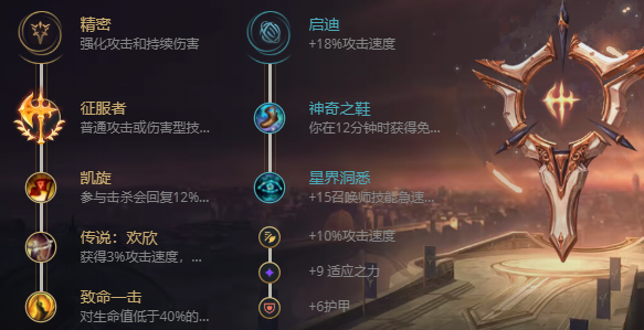 S12英雄联盟盲僧怎么出装