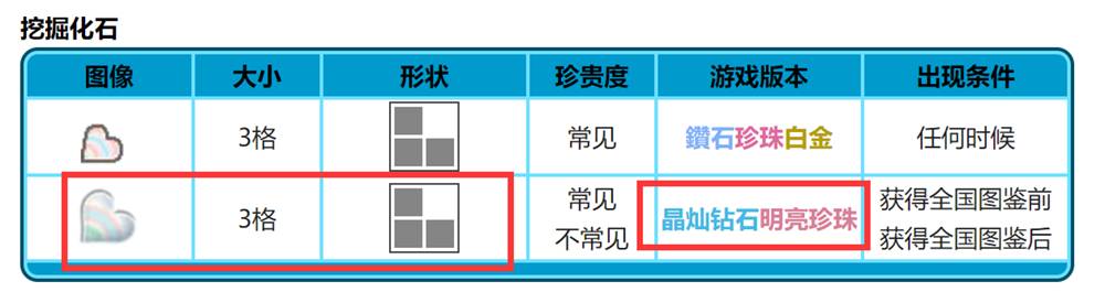 宝可梦晶灿钻石心之鳞片在哪