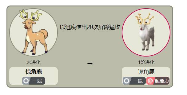 宝可梦传说阿尔宙斯惊角鹿怎么进化