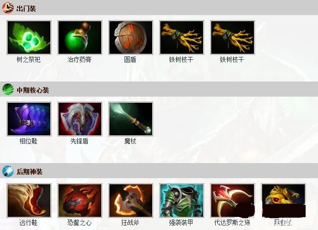 DOTA2舰队统帅怎么玩