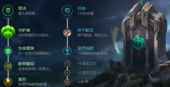 英雄联盟璐璐S12怎么出装