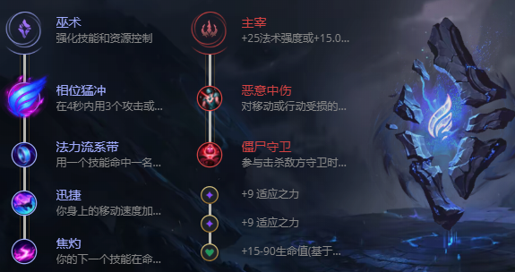 S12英雄联盟辛德拉怎么出装