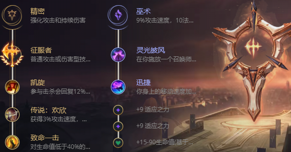 S12英雄联盟剑魔怎么出装