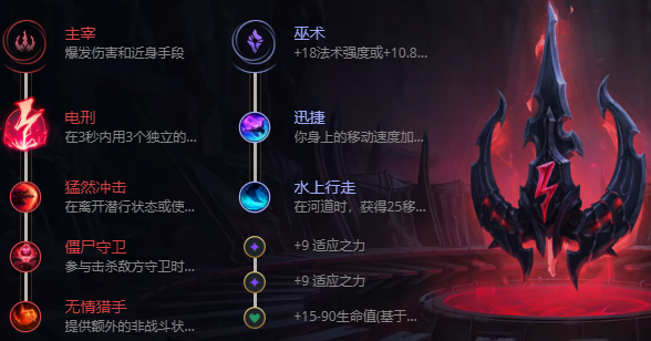 S12英雄联盟影流之镰怎么出装