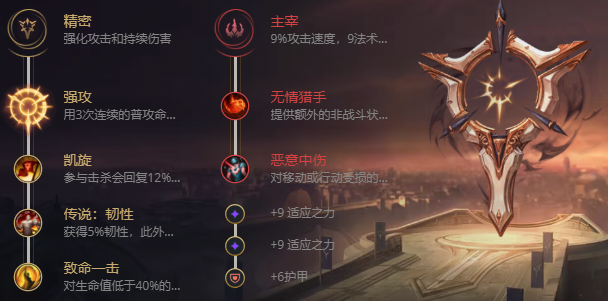 S12英雄联盟潘森怎么出装