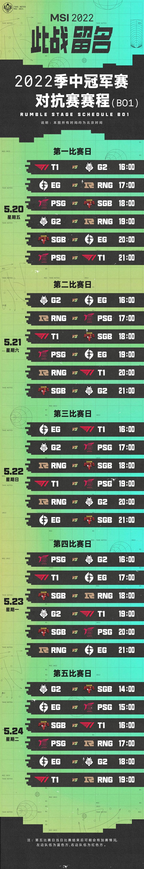 2022英雄联盟msi对抗赛赛程是怎样的