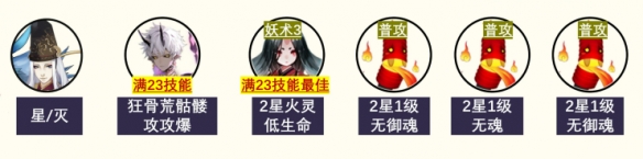 阴阳师战场巡逻平民怎么搭配