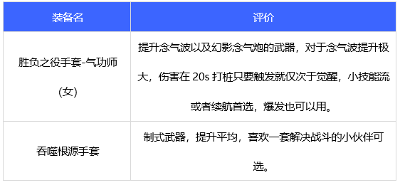 DNF花花105武器怎么选择