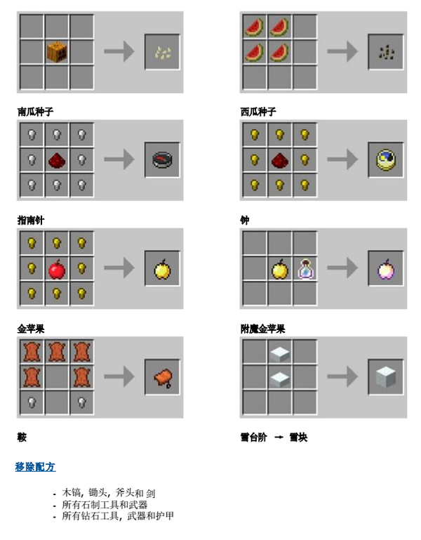 我的世界贝爷生存合成配方有哪些