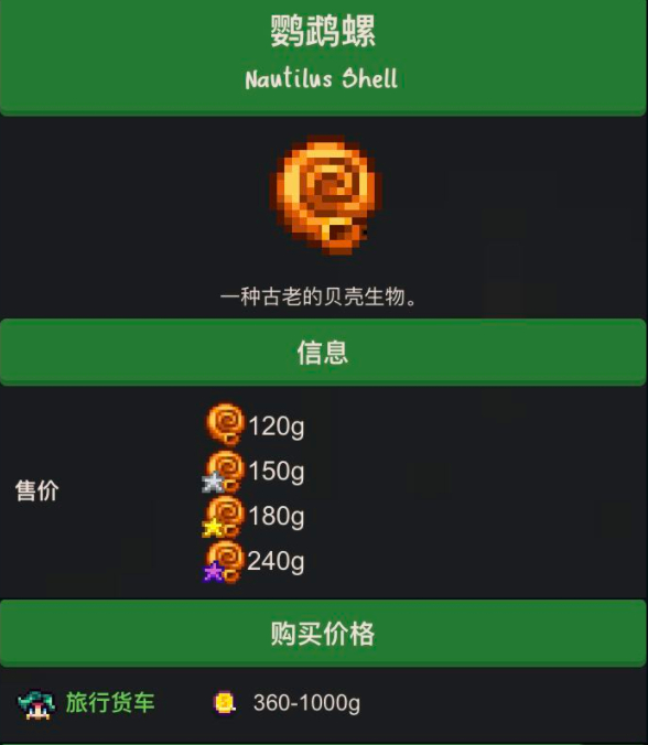 星露谷物语猪车必买的东西有哪些