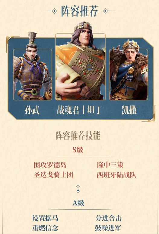 文明与征服君士坦丁图片