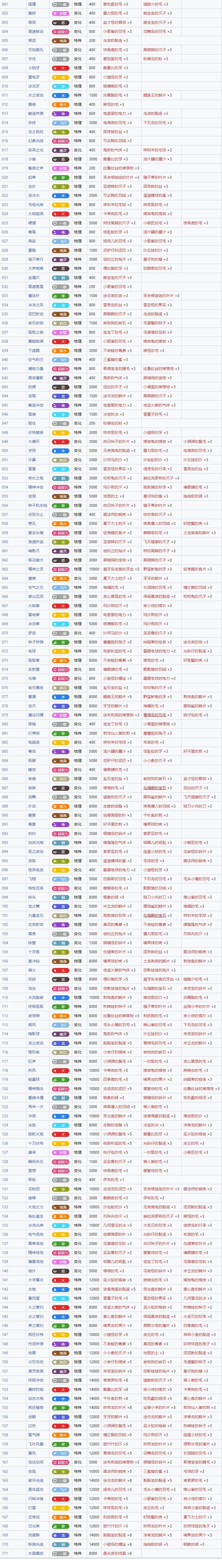 宝可梦朱紫招式学习器技能编号是什么