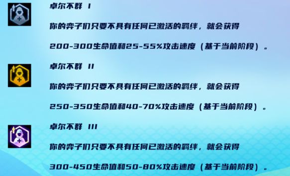 金铲铲之战S8卓尔不群怎么玩