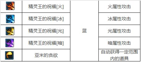 dnf宠物装备怎么获得