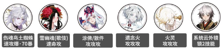 阴阳师破魔伏诛阵容怎么搭配