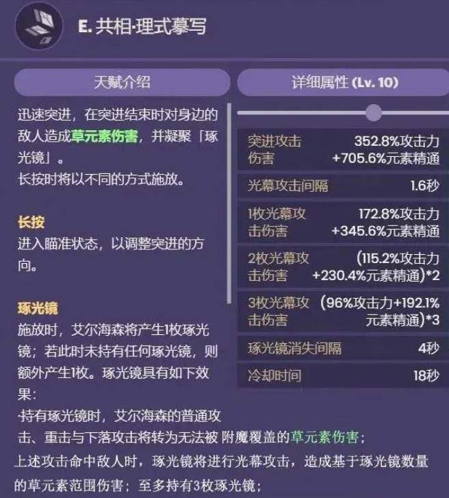 原神艾尔海森技能效果是什么