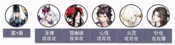 阴阳师伪神乐怎么打