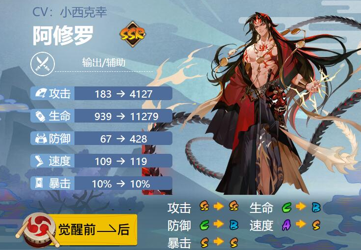 阴阳师阿修罗御魂怎么搭配