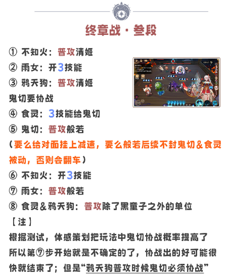 阴阳师残局得胜终章战怎么过