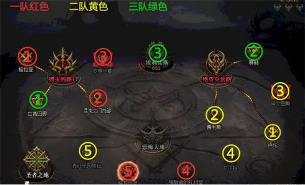 dnf奥兹玛团本单人怎么打