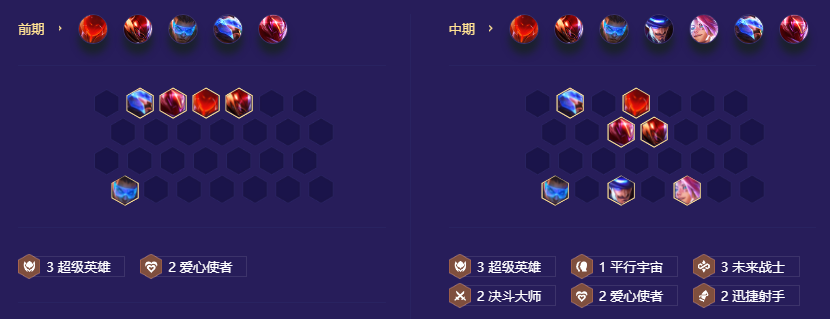 金铲铲之战s8.5超英未来射手怎么玩