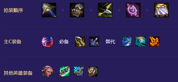 金铲铲之战s8.5混沌至高天烬怎么玩