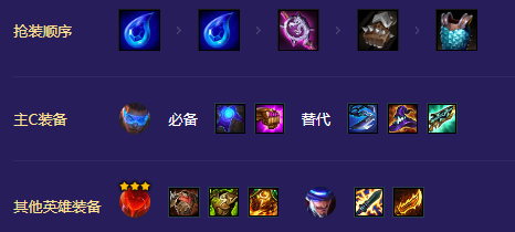 金铲铲之战s8.5超英未来射手怎么玩