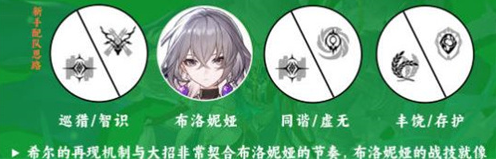 崩坏星穹铁道布洛妮娅怎么配队