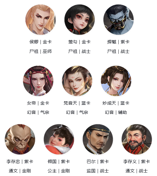 新不良人尸祖阵容怎么搭配
